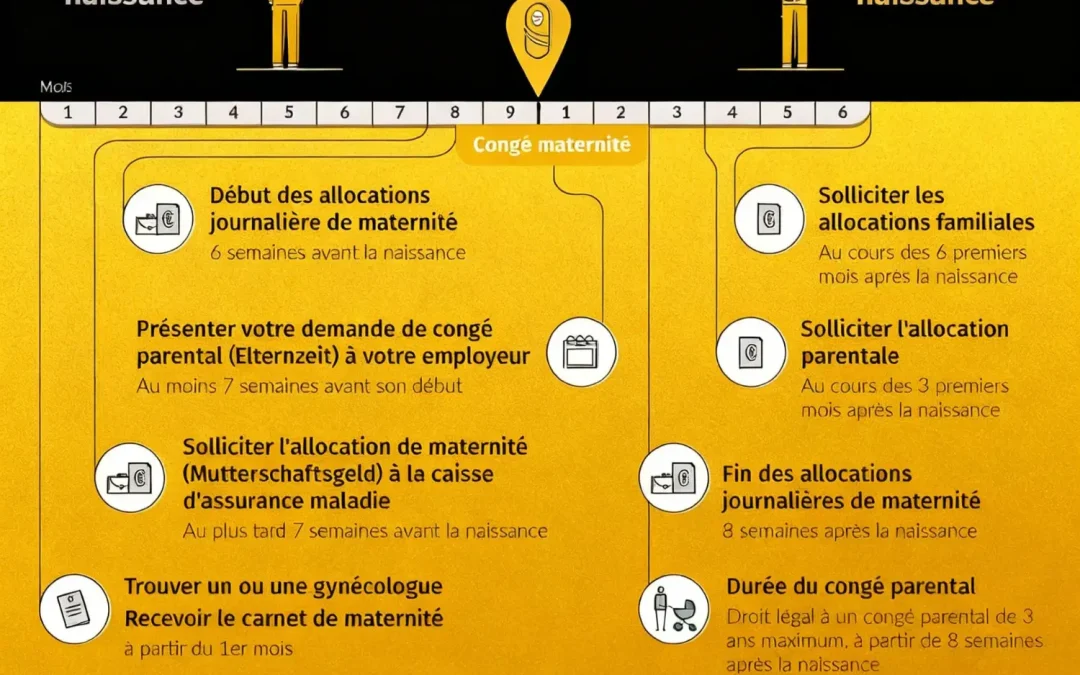 Changes in 2026: What Policyholders Need to Know