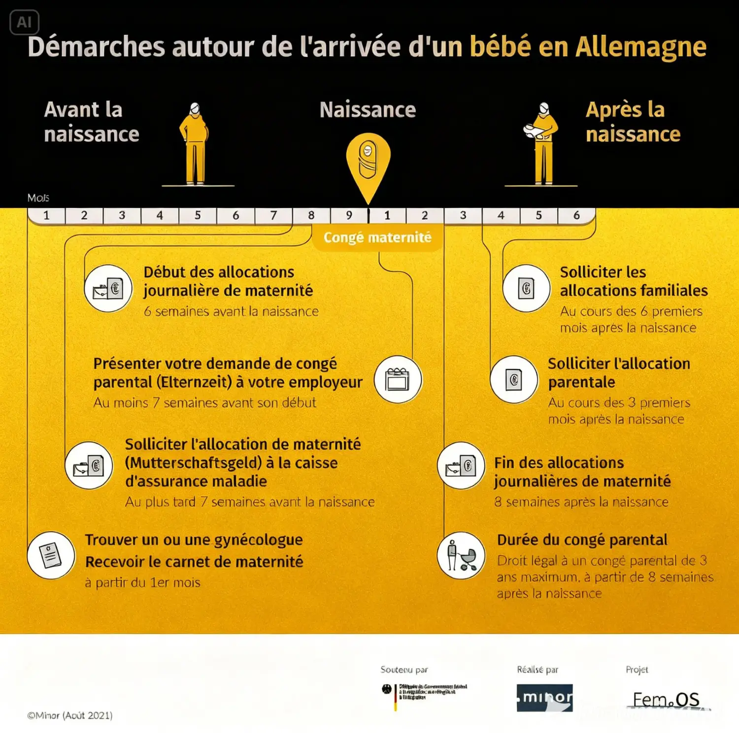 changements-en-2026-ce-que-les-assures-doivent-savoir